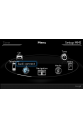 SD Map Audi 2024 MIB 1 / 2 ( MIB1 MIB2 ) navigation Europe ECE 2024 + LIFETIME LICENSE